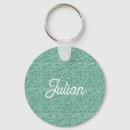 Buscar espuma llaveros Monograma