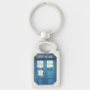 Buscar policia llaveros Británico