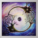 Buscar célula biología posters Células