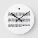 Buscar número pi relojes de pared Números
