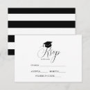 Buscar cabo invitaciones Graduado
