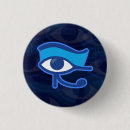 Buscar ojo de horus chapas Protección