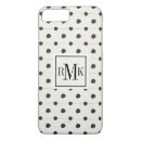 Buscar tres iphone fundas Monograma