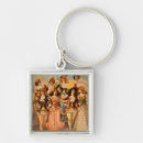 Buscar keychains posters Linterna