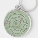 Buscar al anon accesorios Verde