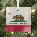 Buscar república adornos California