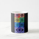 Buscar chakras tazas Té