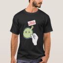 Buscar microbiología ropa Proteína