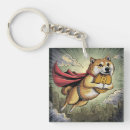 Buscar shiba inu llaveros Divertido