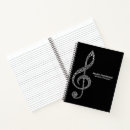 Buscar notas musicales cuadernos Nombre