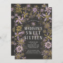 Buscar winter wonderland invitaciones Para niños