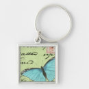 Buscar keychains postales Sello