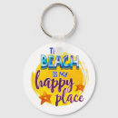 Buscar lugar llaveros Playa