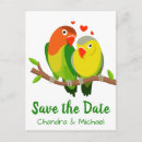 Buscar loros postales Verde