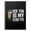 Buscar sangre cuadernos Enfermera