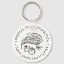 Buscar pizza llaveros Chef