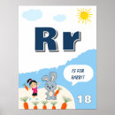 Buscar letra r posters Para niños