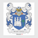 Buscar martínez Heráldica