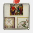 Buscar sistema solar adornos Astronomía