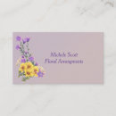 Buscar colecciones tarjetas de visita General y unisex