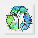 Buscar reutiliza Ambiental