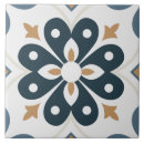 Buscar portugal azulejos Español