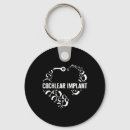 Buscar implantes llaveros Audición