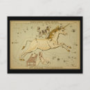 Buscar importancia postales De menor importancia