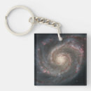 Buscar galaxia llaveros Galáctico