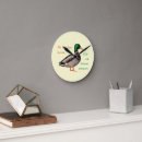 Buscar idiomas relojes de pared Internacional
