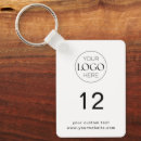 Buscar motel llaveros Negocio