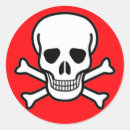 Buscar pirate skull pegatinas Calavera y huesos