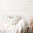 Buscar rosas del vintage cojines Para todos