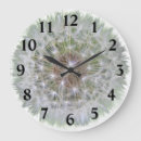 Buscar dientes relojes de pared Números