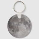 Buscar luna llena llaveros Astronomía