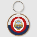 Buscar costa rica llaveros Nacional