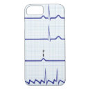 Buscar ekg iphone fundas Enfermera