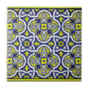 Buscar anticuario azulejos Vintage