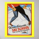 Buscar vintage ski posters Winter