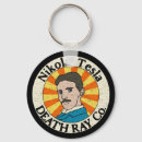 Buscar inventor llaveros Eléctrico