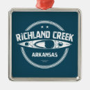 Buscar pintoresco adornos Río