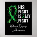 Buscar renal arte Apoyo