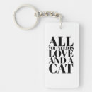 Buscar gatos llaveros General y unisex