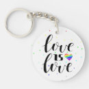 Buscar corazón humano llaveros Amor