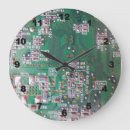 Buscar circuito relojes de pared 7 º centinela