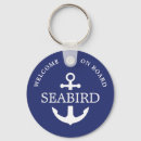 Buscar anchor llaveros Ancla
