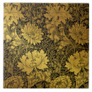 Buscar hojas botánicas azulejos William morris