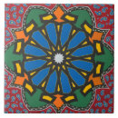Buscar musulmanes azulejos Eid