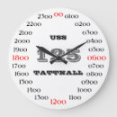 Buscar destructores relojes de pared Batalla