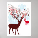 Buscar astas posters Invierno